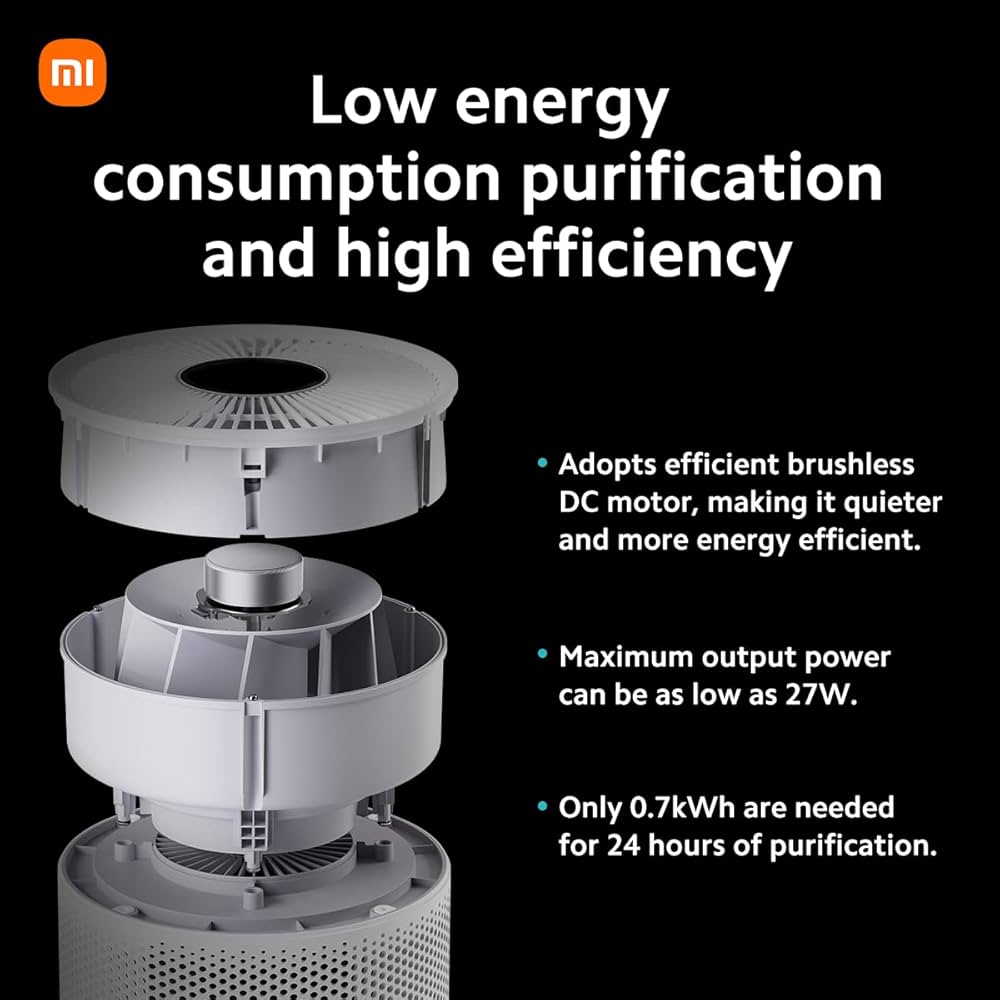 تصفیهکننده هوای شیائومی Xiaomi Smart Air Purifier 4 Compact | هوای پاک و هوشمند